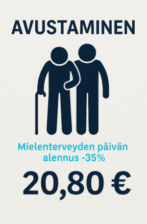 Avustaminen